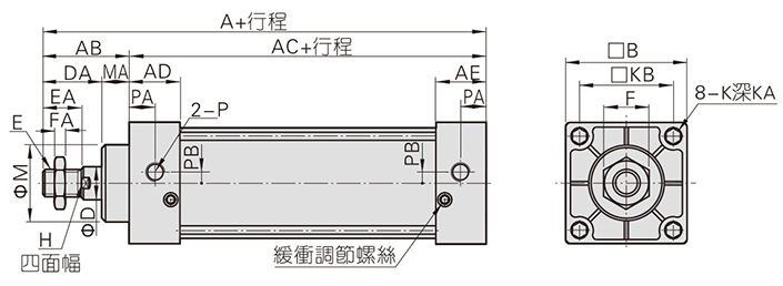 氣缸型號(hào)和規(guī)格尺寸選型參數(shù)